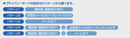 vCoV[[hp^[̈ꗗ
